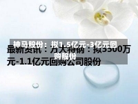 神马股份：拟1.5亿元-3亿元回购股份