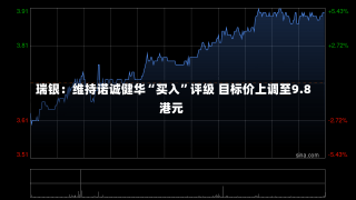 瑞银：维持诺诚健华“买入”评级 目标价上调至9.8港元