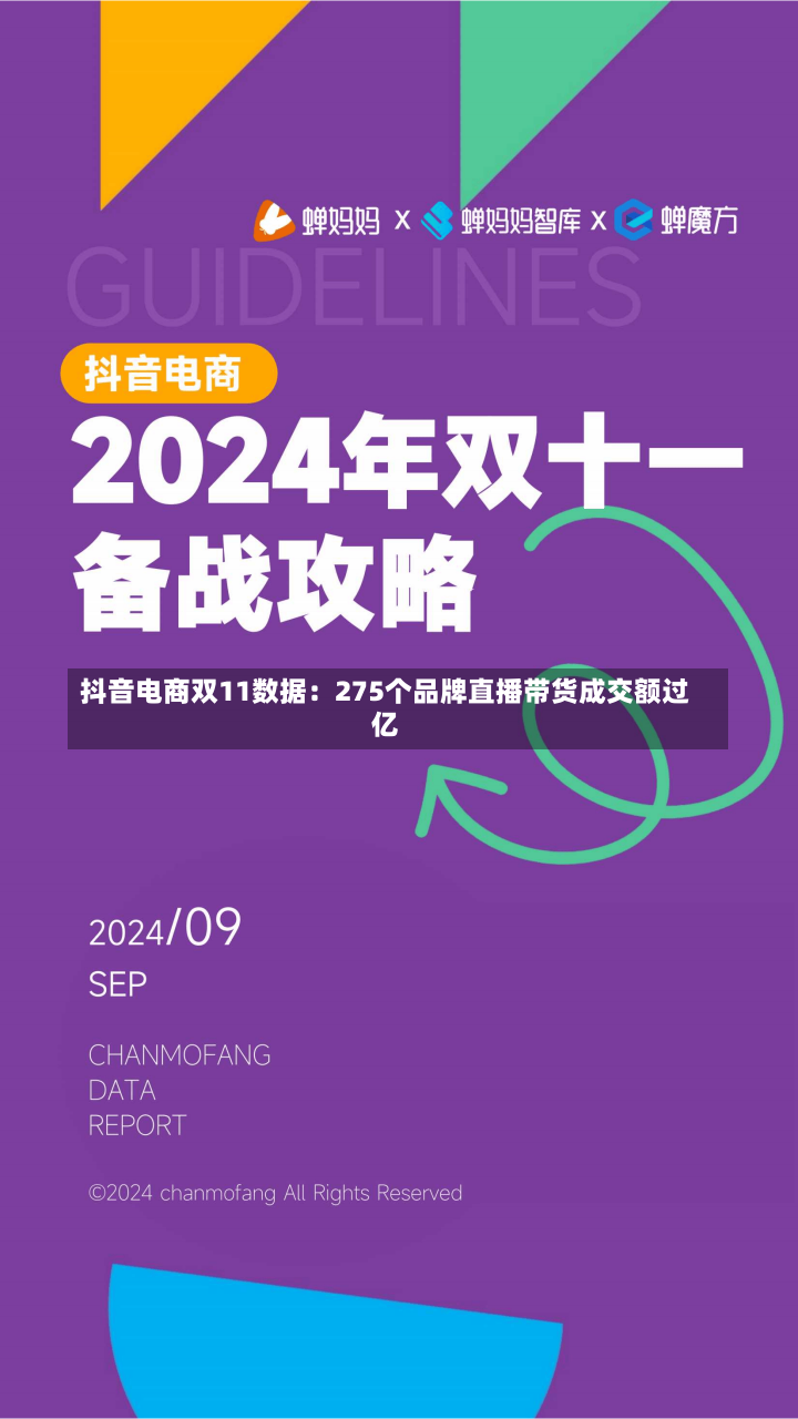 抖音电商双11数据：275个品牌直播带货成交额过亿