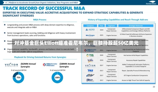 对冲基金巨头Elliott瞄准霍尼韦尔，巨额持股超50亿美元！