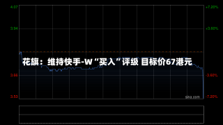 花旗：维持快手-W“买入”评级 目标价67港元