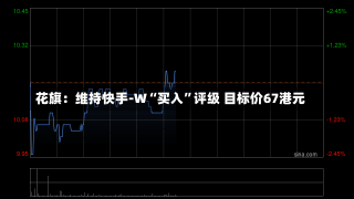 花旗：维持快手-W“买入”评级 目标价67港元