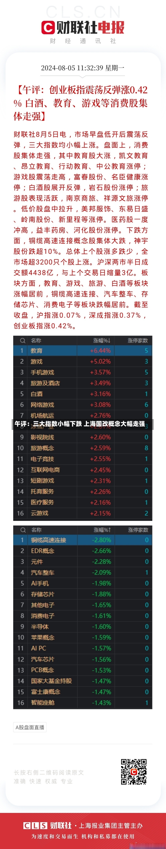 午评：三大指数小幅下跌 上海国改概念大幅走强