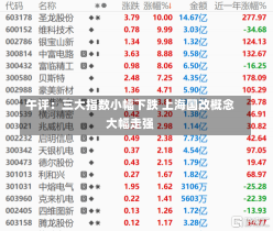 午评：三大指数小幅下跌 上海国改概念大幅走强