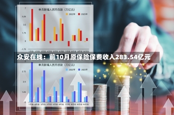 众安在线：前10月原保险保费收入283.54亿元