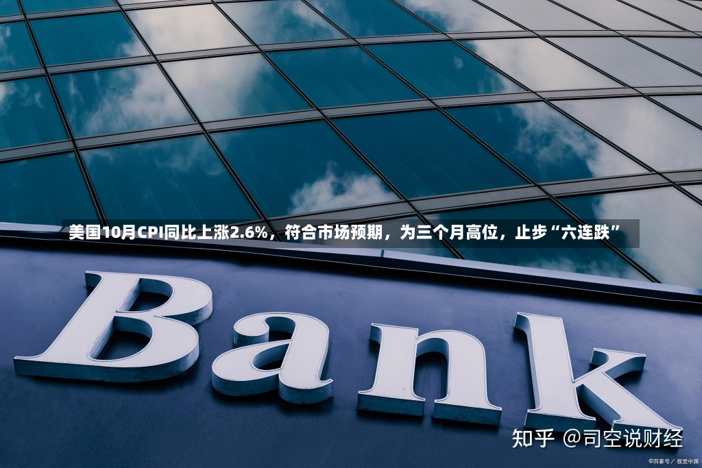 美国10月CPI同比上涨2.6%，符合市场预期，为三个月高位，止步“六连跌”