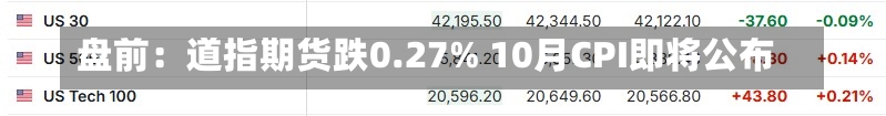 盘前：道指期货跌0.27% 10月CPI即将公布