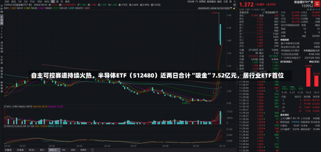 自主可控赛道持续火热，半导体ETF（512480）近两日合计“吸金”7.52亿元，居行业ETF首位