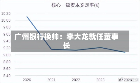 广州银行换帅：李大龙就任董事长