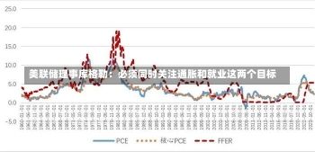 美联储理事库格勒：必须同时关注通胀和就业这两个目标