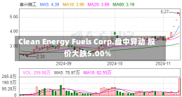 Clean Energy Fuels Corp.盘中异动 股价大跌5.00%