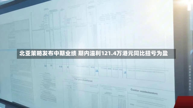 北亚策略发布中期业绩 期内溢利121.4万港元同比扭亏为盈