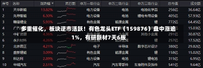 多重催化，板块逆市活跃！有色龙头ETF（159876）盘中涨逾1%，有研新材7天6板