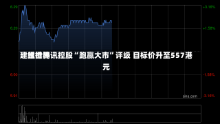 建银世界
：维持腾讯控股“跑赢大市”评级 目标价升至557港元