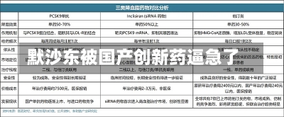 默沙东被国产创新药逼急了