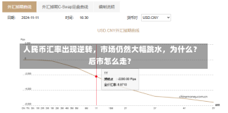 人民币汇率出现逆转，市场仍然大幅跳水，为什么？后市怎么走？